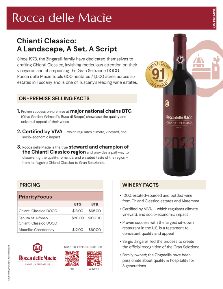 Rocca delle Maciè Fact Sheet: On Premise