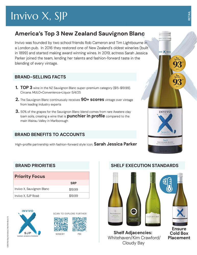 Invivo Fact Sheet: Retail