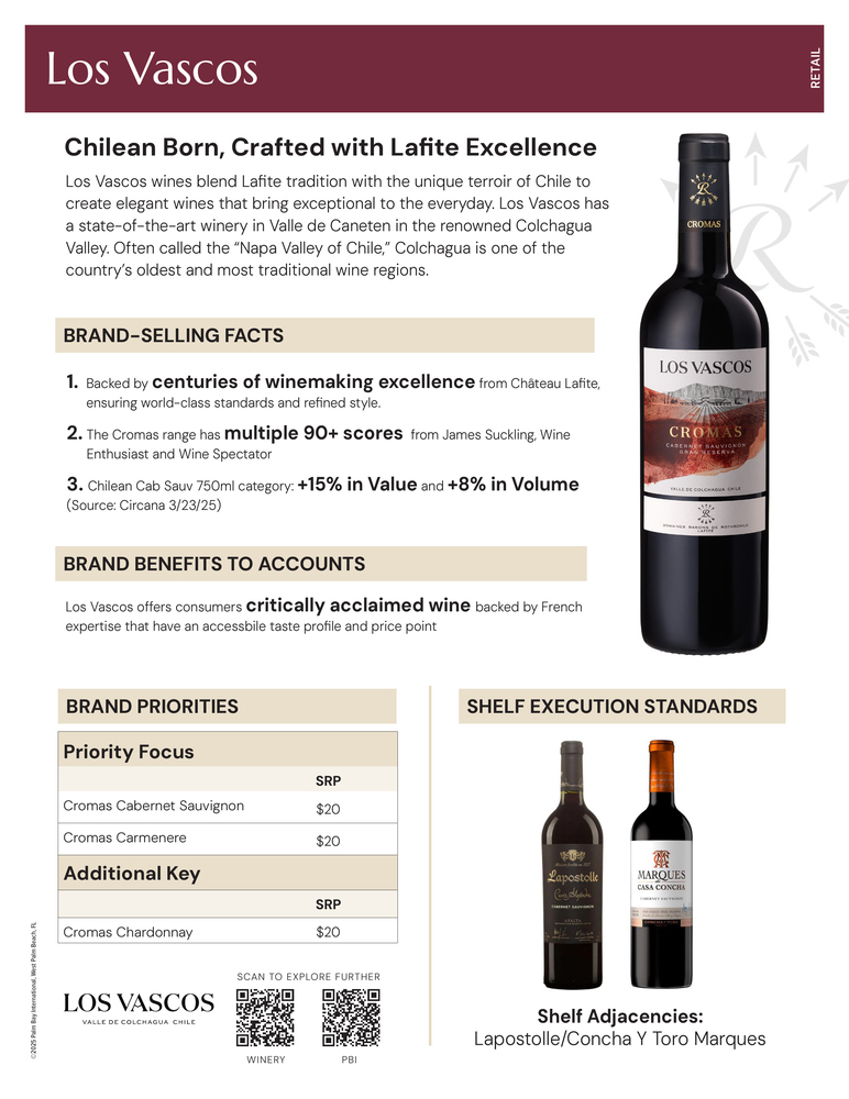 Los Vascos Fact Sheet: Retail