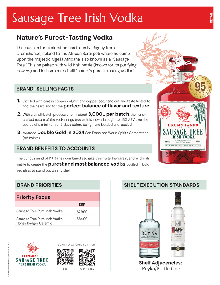 Sausage Tree Vodka Fact Sheet: Retail