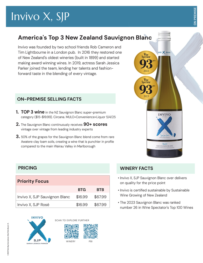 Invivo Fact Sheet: On Premise