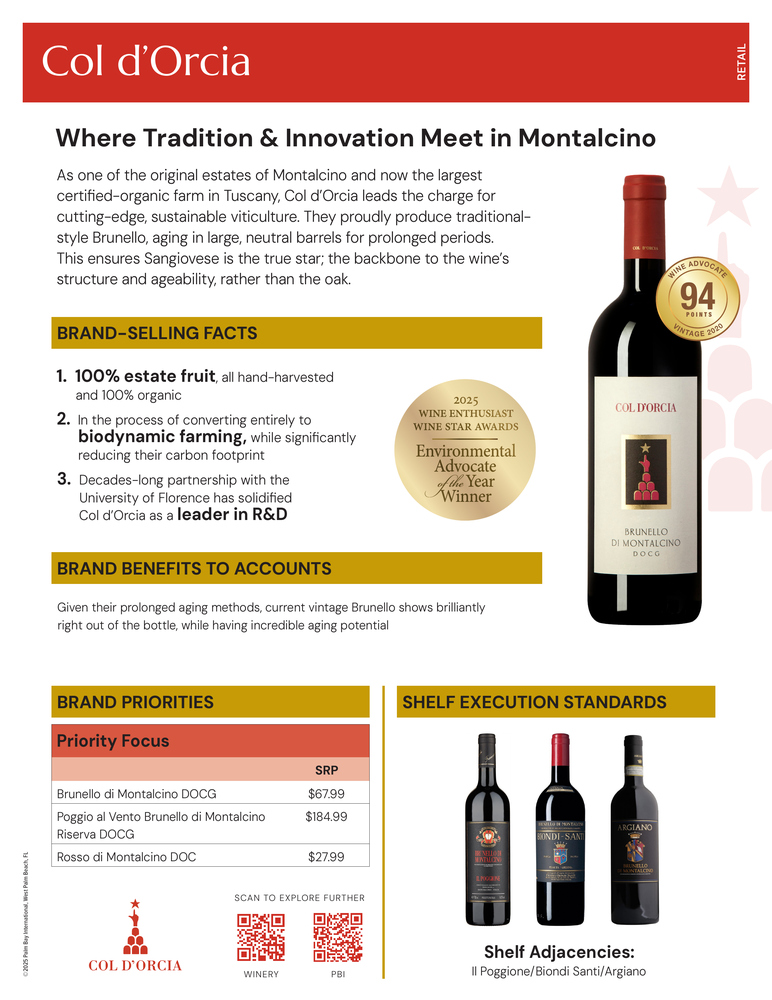 Col d'Orcia Fact Sheet: Retail