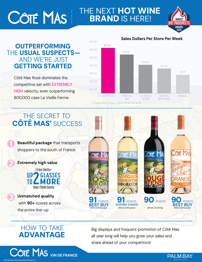Cote Mas Hot Brand Sell Sheet - November 2025