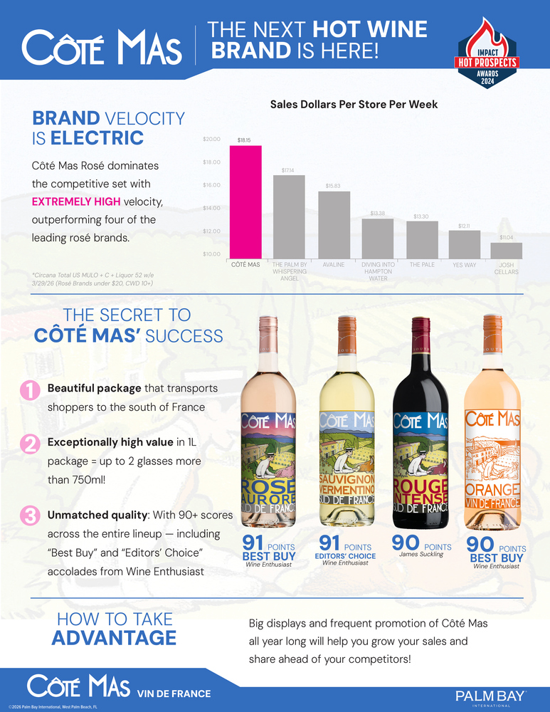Côté Mas Hot Brand Sell Sheet - March 2026
