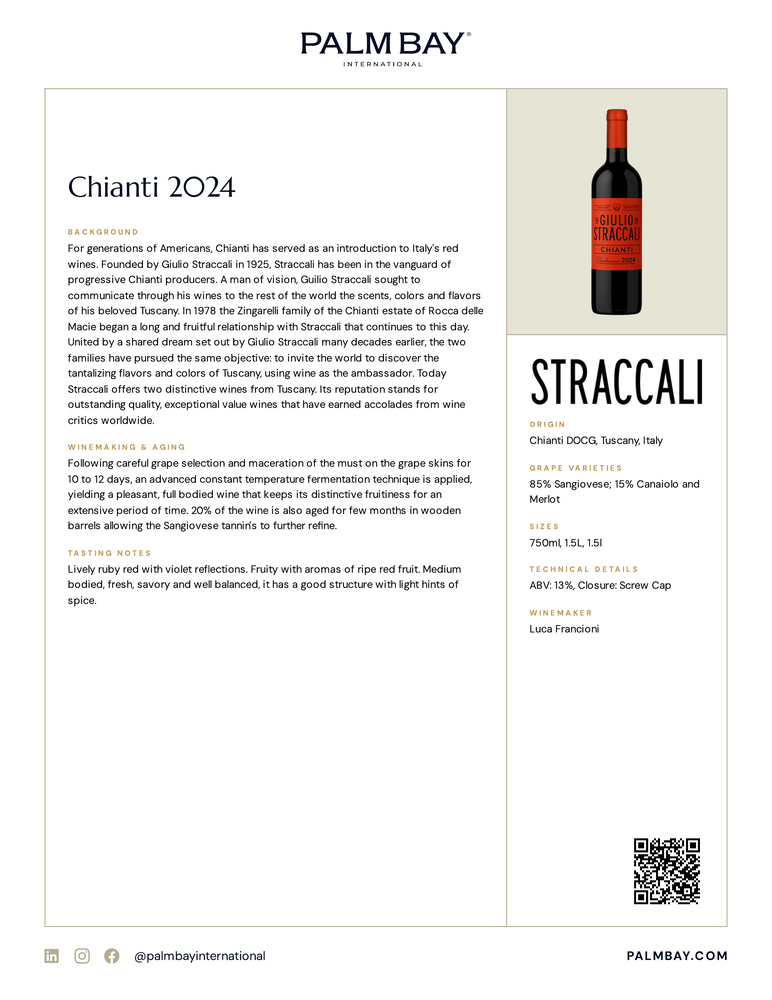 Giulio Straccali Chianti 2024 - Tech Sheet