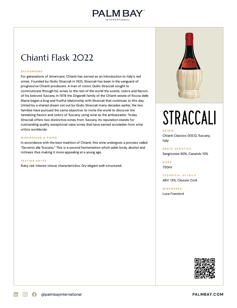 Giulio Straccali Chianti Flask 2022 - Tech Sheet
