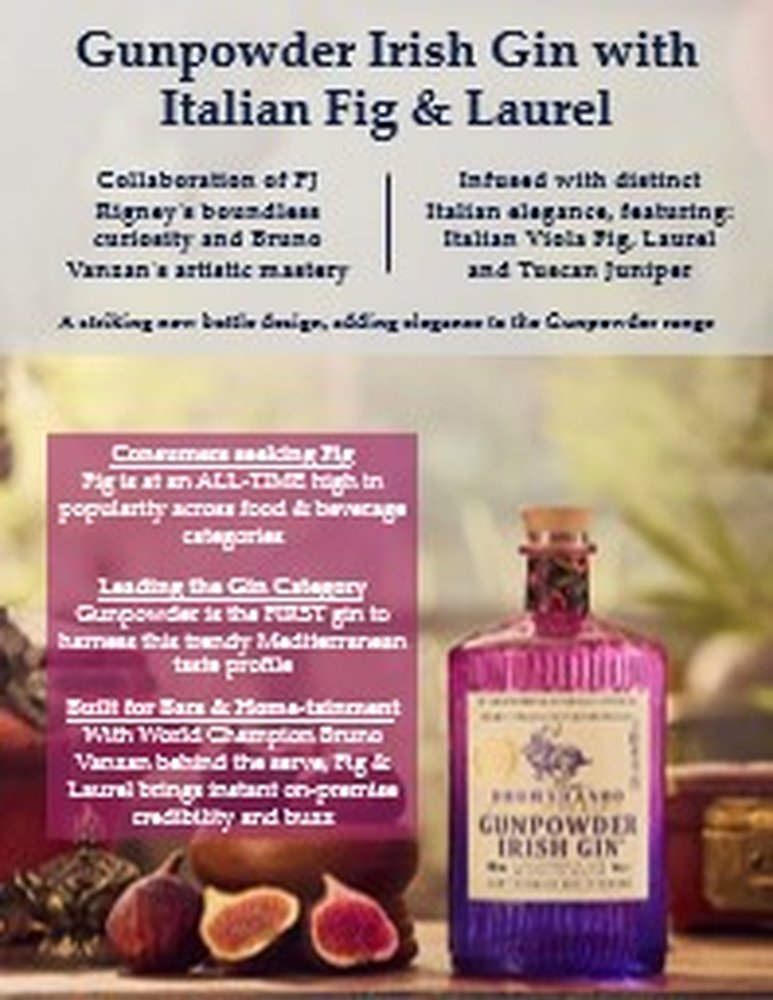 Gunpowder Italian Fig & Laurel Sell Sheet