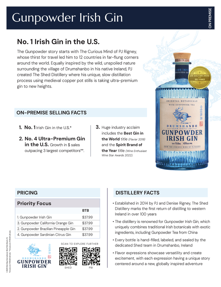 Gunpowder Irish Gin On Prem Sell Sheet