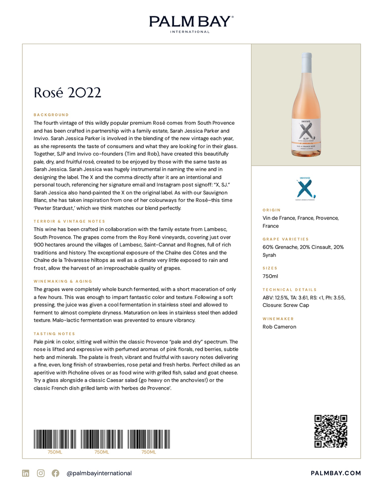 Invivo X, SJP Rosé 2022 - Tech Sheet