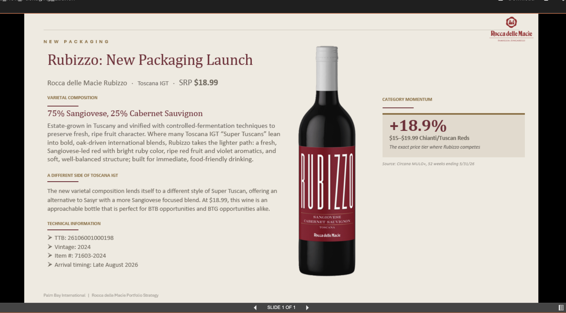 Rubizzo_New_Packaging_Launch.pptx