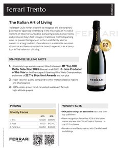 Ferrari Fact Sheet: On Premise
