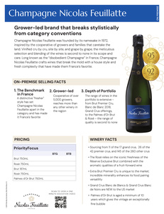 Nicolas Feuillatte On Prem Sell Sheet