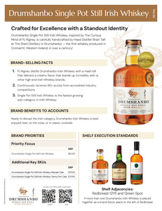 Drumshanbo Whiskey Retail Sell Sheet