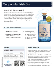 Gunpowder Irish Gin On Prem Sell Sheet