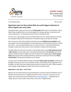 International Sherry Week 2026 Press Release - June 2026.pdf