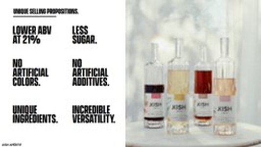 Kish Aperitif Unique Selling Propostion One Pager.pptx
