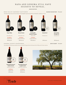 Taub_2023_Cabernet_WE_Sell_Sheet.pdf